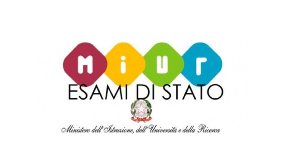 Esito Esami di Stato: tutti MATURI al Liceo Santachiara!!