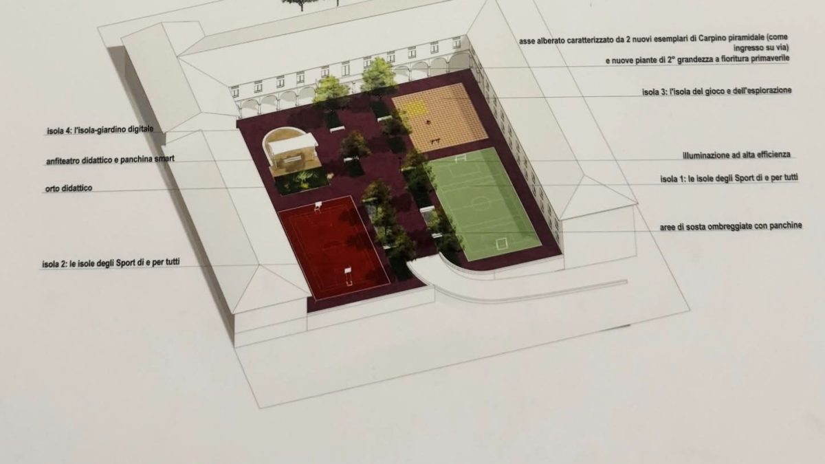 Istituto San Giuseppe di Tortona: un progetto educativo che si rinnova e accompagna la crescita ogni giorno!