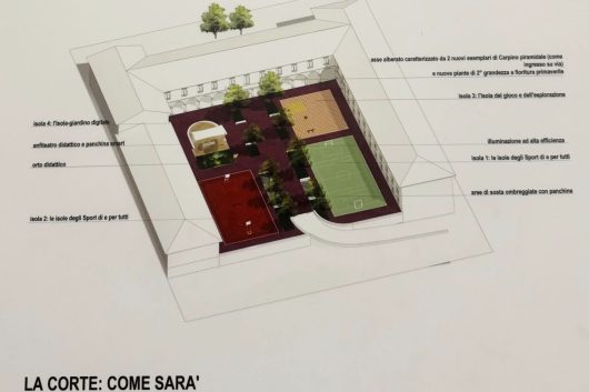 Istituto San Giuseppe di Tortona: un progetto educativo che si rinnova e accompagna la crescita ogni giorno!